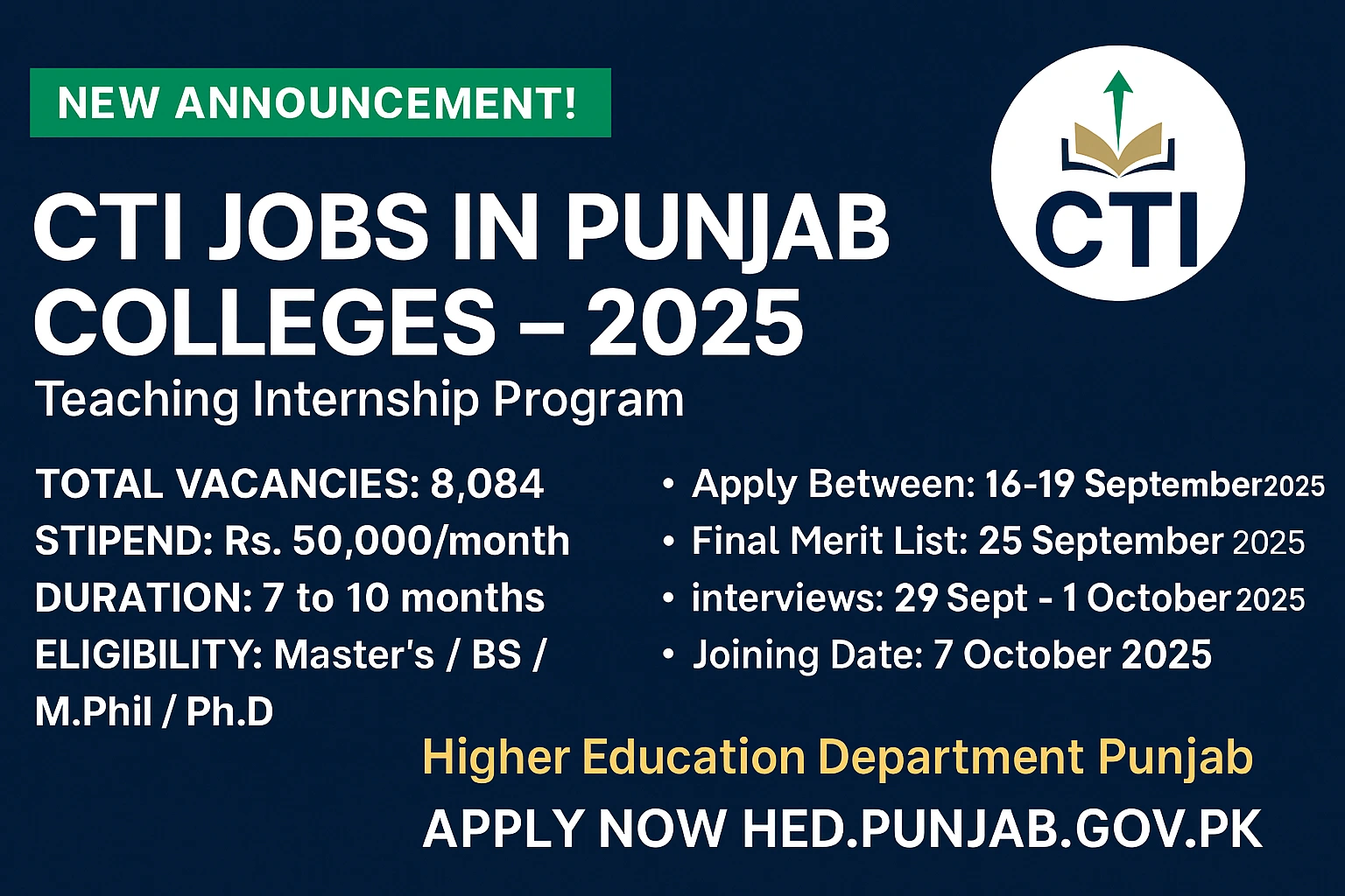 CTI Jobs 2025
