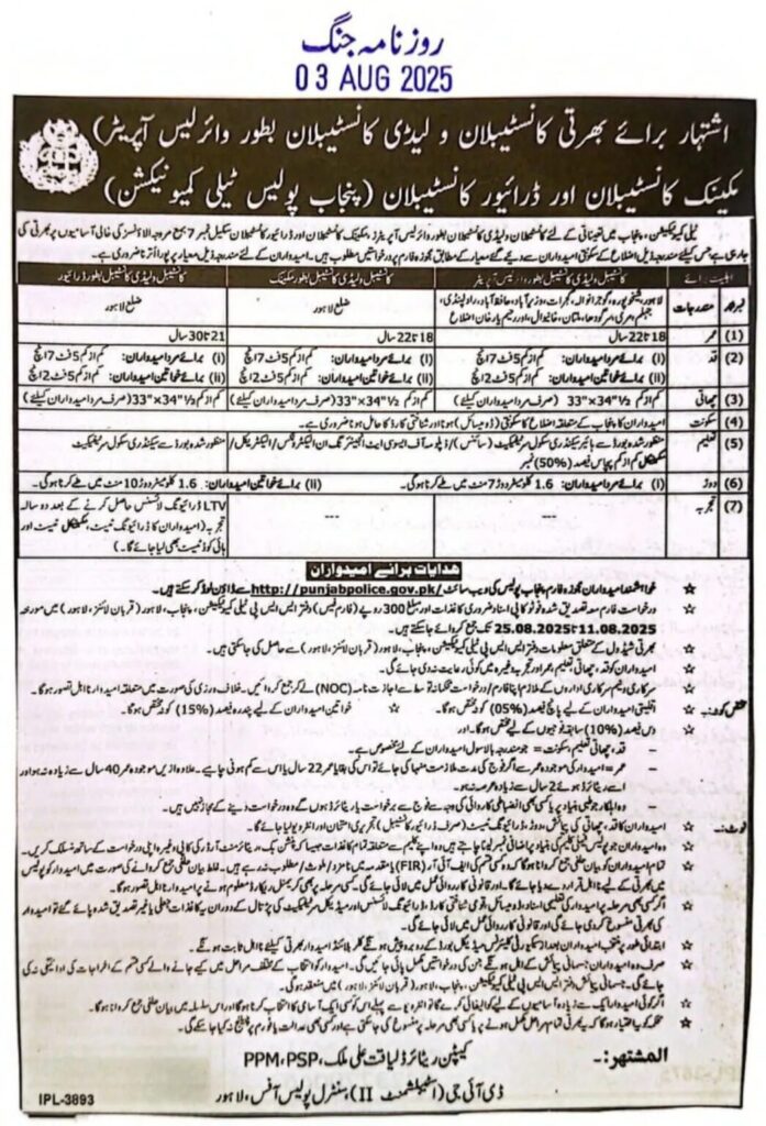 Punjab Police