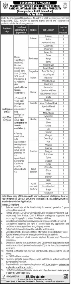 NADRA Job