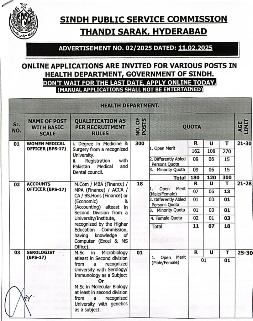 SPSC Jobs