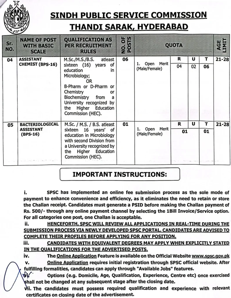 SPSC Jobs